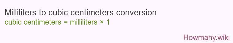 Milliliters to cubic centimeters conversion Milliliters to cubic centimeters conversion