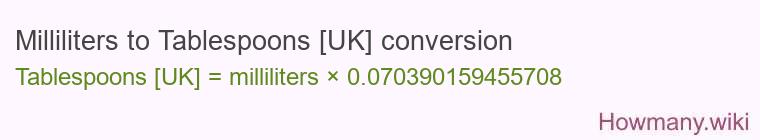 Milliliters to Tablespoons [UK] conversion