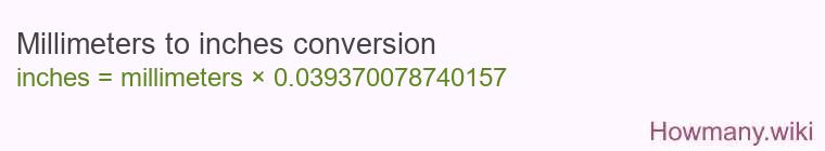 Millimeters to inches conversion Millimeters to inches conversion