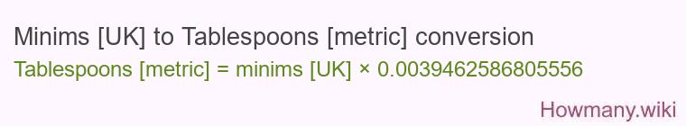 Minims [UK] to Tablespoons [metric] conversion