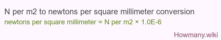 N per m2 to newtons per square millimeter conversion