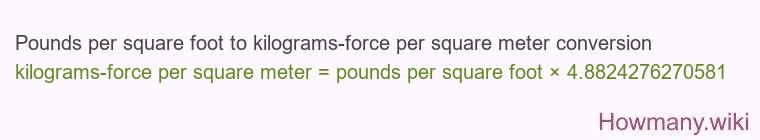 Pounds per square foot to kilograms-force per square meter conversion