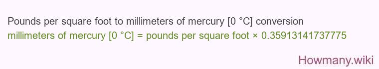 Pounds per square foot to millimeters of mercury [0 °C] conversion