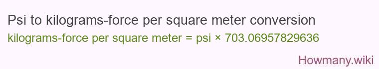 Psi to kilograms-force per square meter conversion