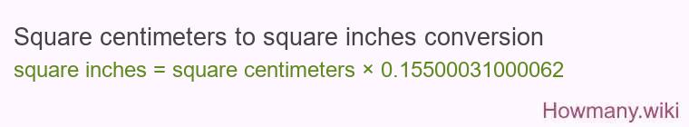 Square centimeters to square inches conversion