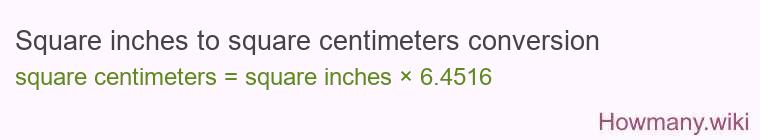 Square inches to square centimeters conversion