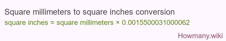 Square millimeters to square inches conversion