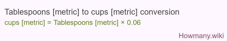 Tablespoons [metric] to cups [metric] conversion