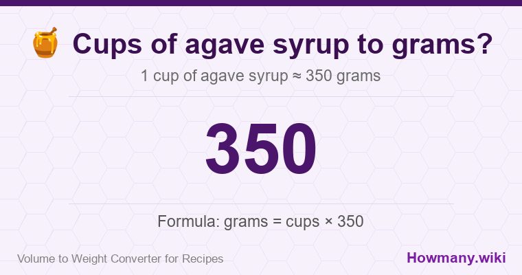 How to convert cups of agave syrup to grams? 1 cup of agave syrup ≈ 350 grams.