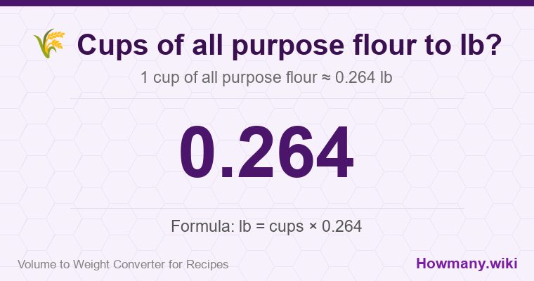 How to convert cups of all purpose flour to lb? 1 cup of all purpose flour ≈ 0.264 lb.