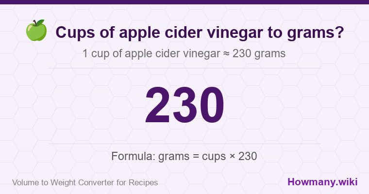 How to convert cups of apple cider vinegar to grams? 1 cup of apple cider vinegar ≈ 230 grams.