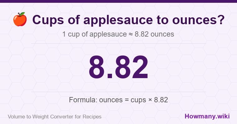 How to convert cups of applesauce to ounces? How to convert cups of applesauce to ounces? 1 cup of applesauce โ 8.82 ounces.
