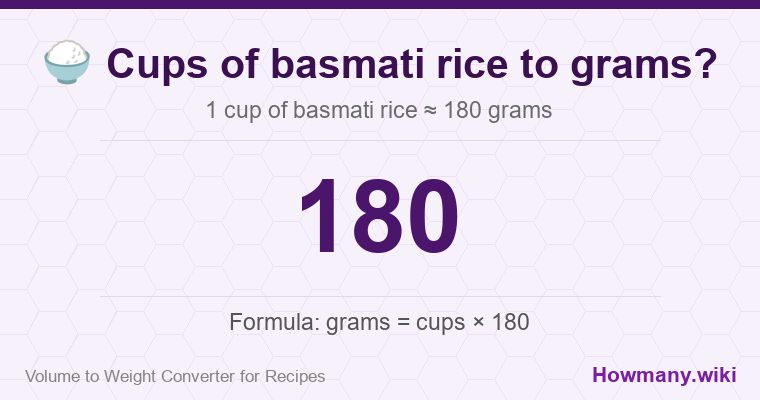 How to convert cups of basmati rice to grams? 1 cup of basmati rice ≈ 180 grams.