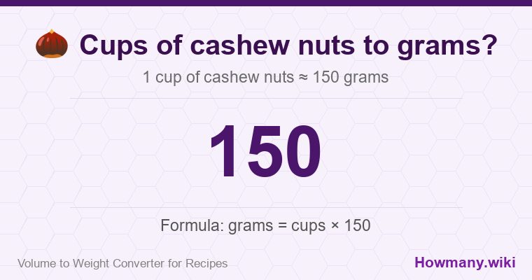 How to convert cups of cashew nuts to grams? 1 cup of cashew nuts ≈ 150 grams.