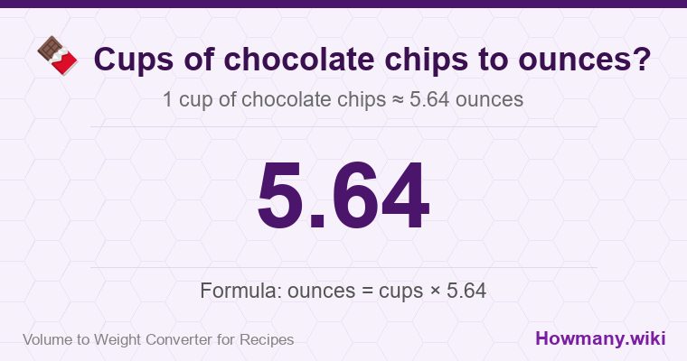 How to convert cups of chocolate chips to ounces? How to convert cups of chocolate chips to ounces? 1 cup of chocolate chips ≈ 5.64 ounces.