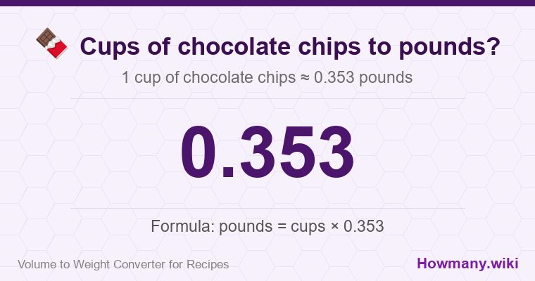 How to convert cups of chocolate chips to pounds? How to convert cups of chocolate chips to pounds? 1 cup of chocolate chips ≈ 0.353 pounds.