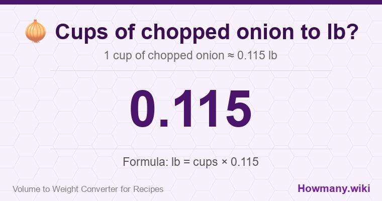 How to convert cups of chopped onion to lb? 1 cup of chopped onion ≈ 0.115 lb.