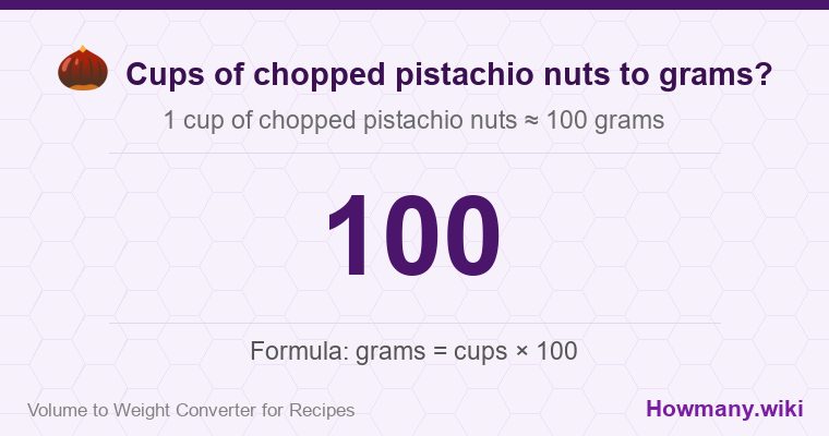How to convert cups of chopped pistachio nuts to grams? How to convert cups of chopped pistachio nuts to grams? 1 cup of chopped pistachio nuts ≈ 100 grams.