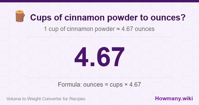 How to convert cups of cinnamon, powder to ounces? 1 cup of cinnamon, powder ≈ 4.67 ounces.