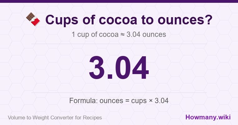 How to convert cups of cocoa to ounces? How to convert cups of cocoa to ounces? 1 cup of cocoa ≈ 3.04 ounces.