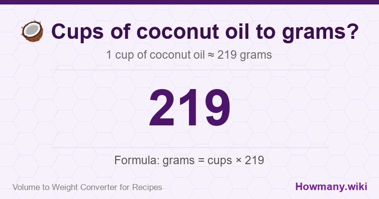 How to convert cups of coconut oil to grams? How to convert cups of coconut oil to grams? 1 cup of coconut oil ≈ 219 grams.