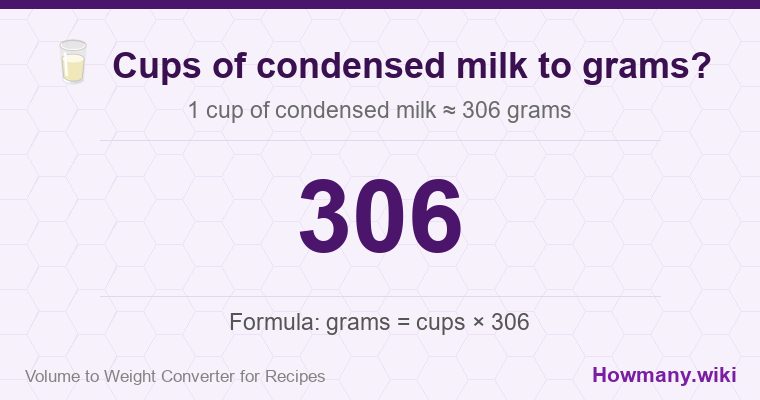 How to convert cups of condensed milk to grams? 1 cup of condensed milk ≈ 306 grams.