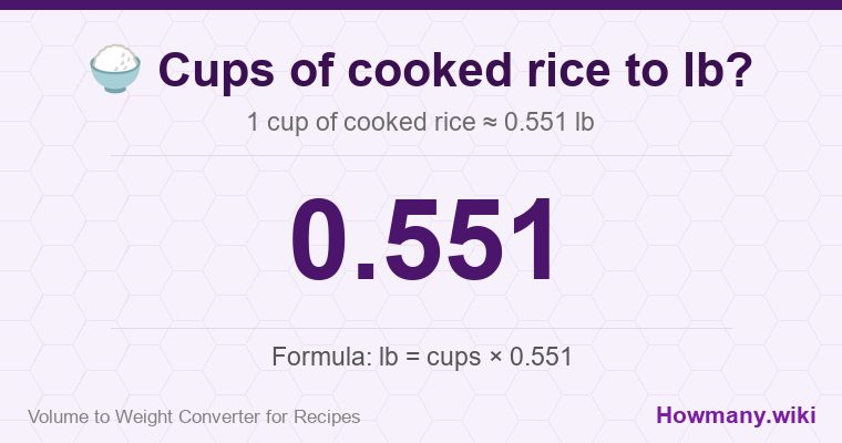 How to convert cups of cooked rice to lb? 1 cup of cooked rice ≈ 0.551 lb.