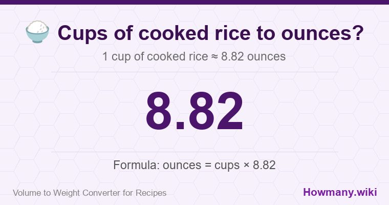 How to convert cups of cooked rice to ounces? 1 cup of cooked rice ≈ 8.82 ounces.