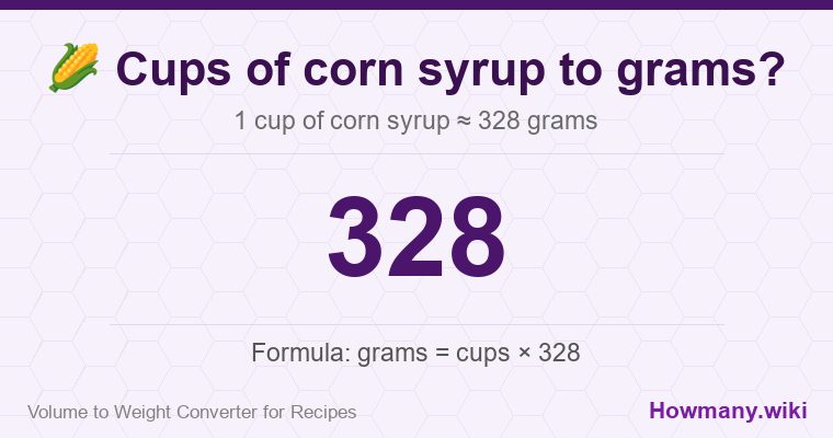 How to convert cups of corn syrup to grams? How to convert cups of corn syrup to grams? 1 cup of corn syrup ≈ 328 grams.
