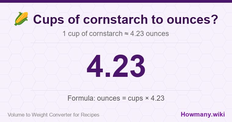 How to convert cups of cornstarch to ounces? 1 cup of cornstarch ≈ 4.23 ounces.