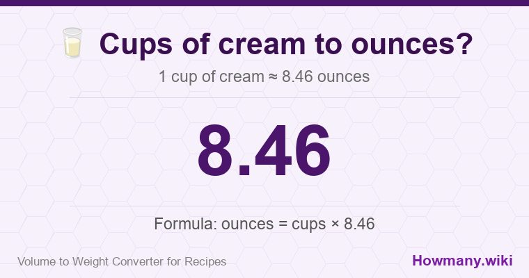 How to convert cups of cream to ounces? How to convert cups of cream to ounces? 1 cup of cream ≈ 8.46 ounces.