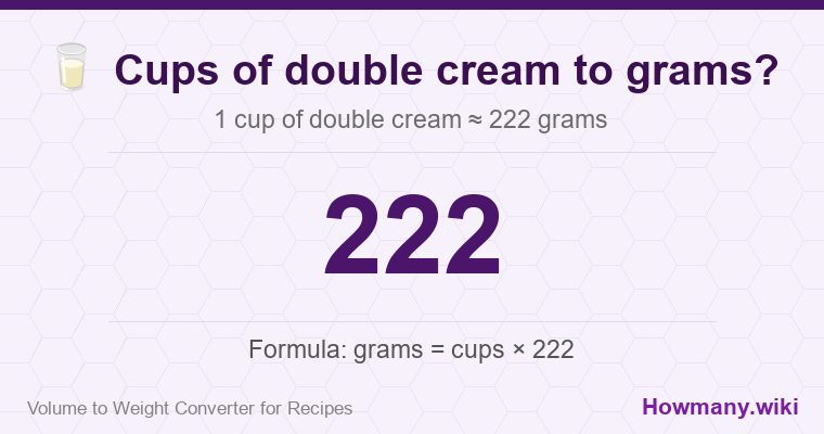 How to convert cups of double cream to grams? How to convert cups of double cream to grams? 1 cup of double cream ≈ 222 grams.