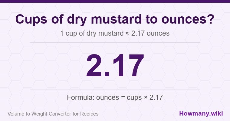 How to convert cups of dry mustard to ounces? 1 cup of dry mustard ≈ 2.17 ounces.