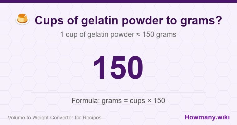 How to convert cups of gelatin powder to grams? 1 cup of gelatin powder ≈ 150 grams.