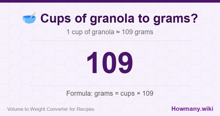 How to convert cups of granola to grams? How to convert cups of granola to grams? 1 cup of granola ≈ 109 grams.