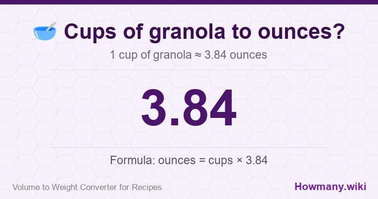 How to convert cups of granola to ounces? 1 cup of granola ≈ 3.84 ounces.