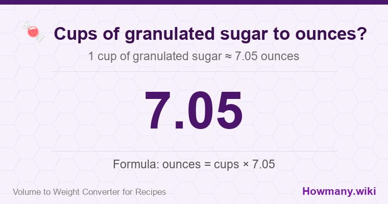How to convert cups of granulated sugar to ounces? How to convert cups of granulated sugar to ounces? 1 cup of granulated sugar ≈ 7.05 ounces.