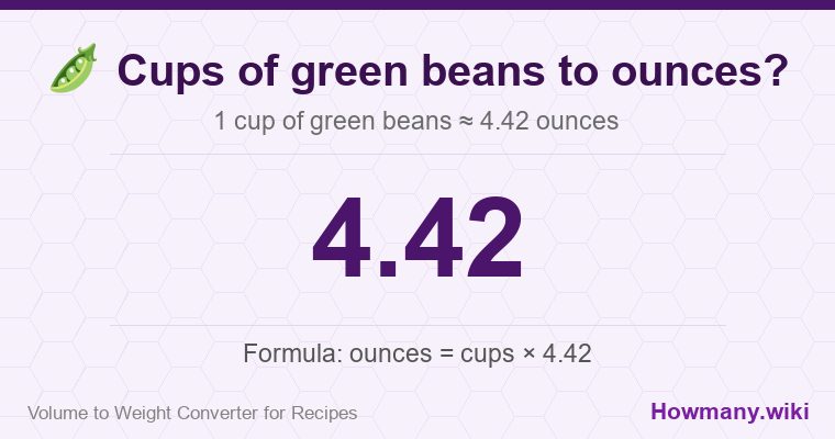 How to convert cups of green beans to ounces? 1 cup of green beans ≈ 4.42 ounces.