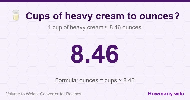 How to convert cups of heavy cream to ounces? 1 cup of heavy cream ≈ 8.46 ounces.