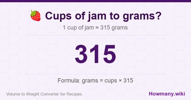 How to convert cups of jam to grams? 1 cup of jam ≈ 315 grams.