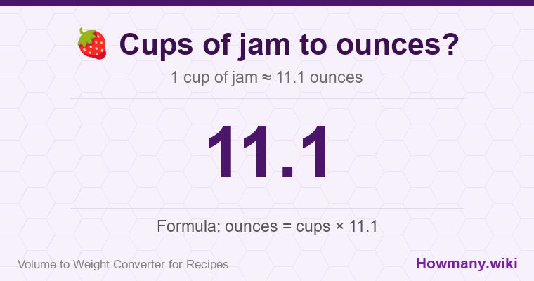 How to convert cups of jam to ounces? 1 cup of jam ≈ 11.1 ounces.