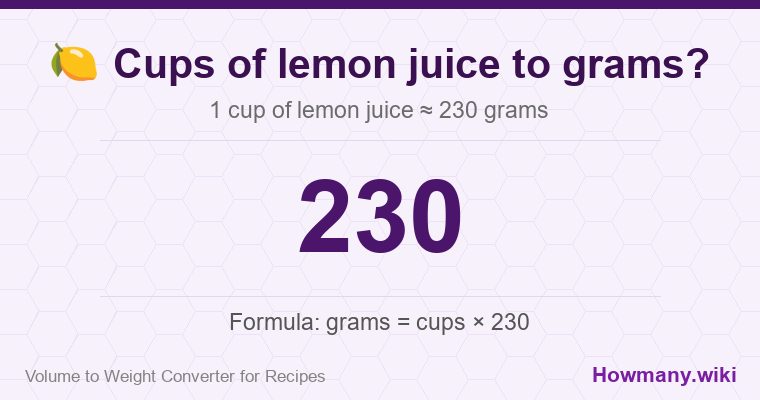 How to convert cups of lemon juice to grams? 1 cup of lemon juice ≈ 230 grams.