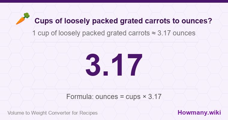 How to convert cups of loosely packed grated carrots to ounces? How to convert cups of loosely packed grated carrots to ounces? 1 cup of loosely packed grated carrots ≈ 3.17 ounces.