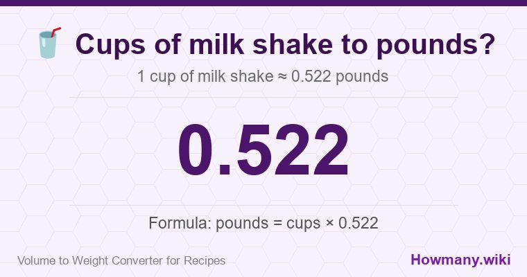 How to convert cups of milk shake to pounds? How to convert cups of milk shake to pounds? 1 cup of milk shake ≈ 0.522 pounds.