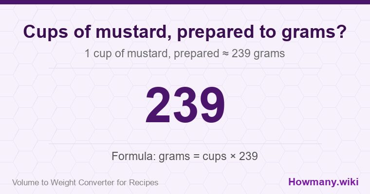 How to convert cups of mustard, prepared to grams? 1 cup of mustard, prepared ≈ 239 grams.
