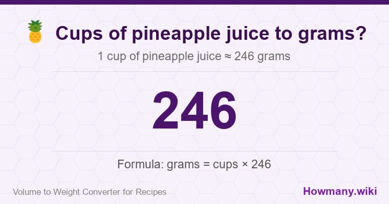 How to convert cups of pineapple juice to grams? How to convert cups of pineapple juice to grams? 1 cup of pineapple juice โ 246 grams.
