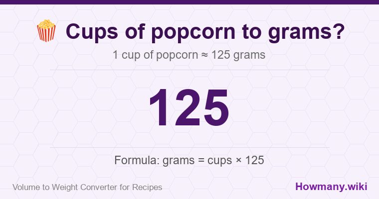 How to convert cups of popcorn to grams? 1 cup of popcorn ≈ 125 grams.