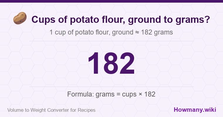 How to convert cups of potato flour, ground to grams? 1 cup of potato flour, ground ≈ 182 grams.