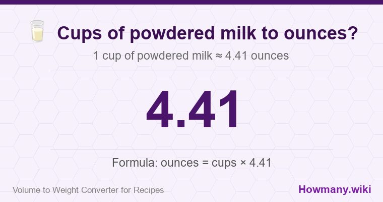 How to convert cups of powdered milk to ounces? 1 cup of powdered milk ≈ 4.41 ounces.