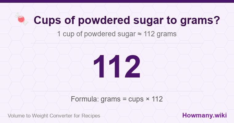 How to convert cups of powdered sugar to grams? 1 cup of powdered sugar ≈ 112 grams.